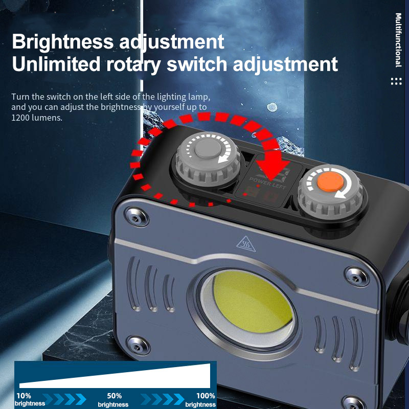 Rechargeable 8000mAh Work Floo - огляд і ціна Zumtobel Outdoor Lighting