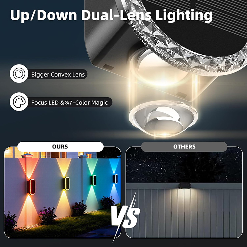 RGB Color Solar Fence Lights I - огляд і ціна Outdoor Lighting Zigbee