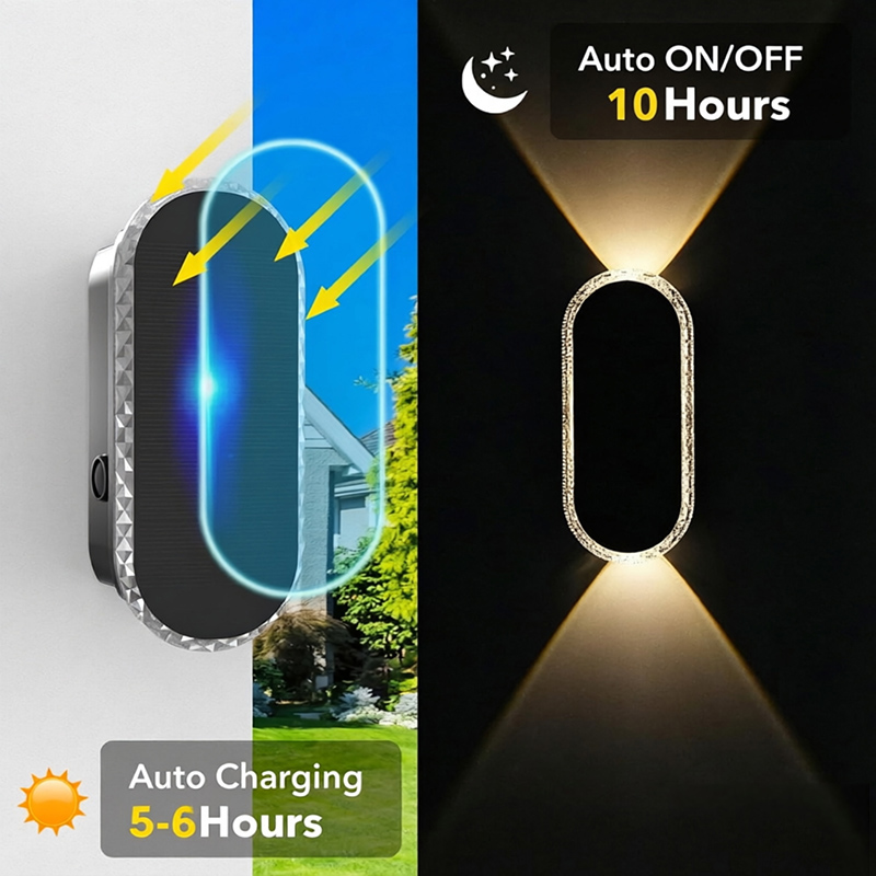 RGB Color Solar Fence Lights I - огляд і ціна Outdoor Lighting Zigbee