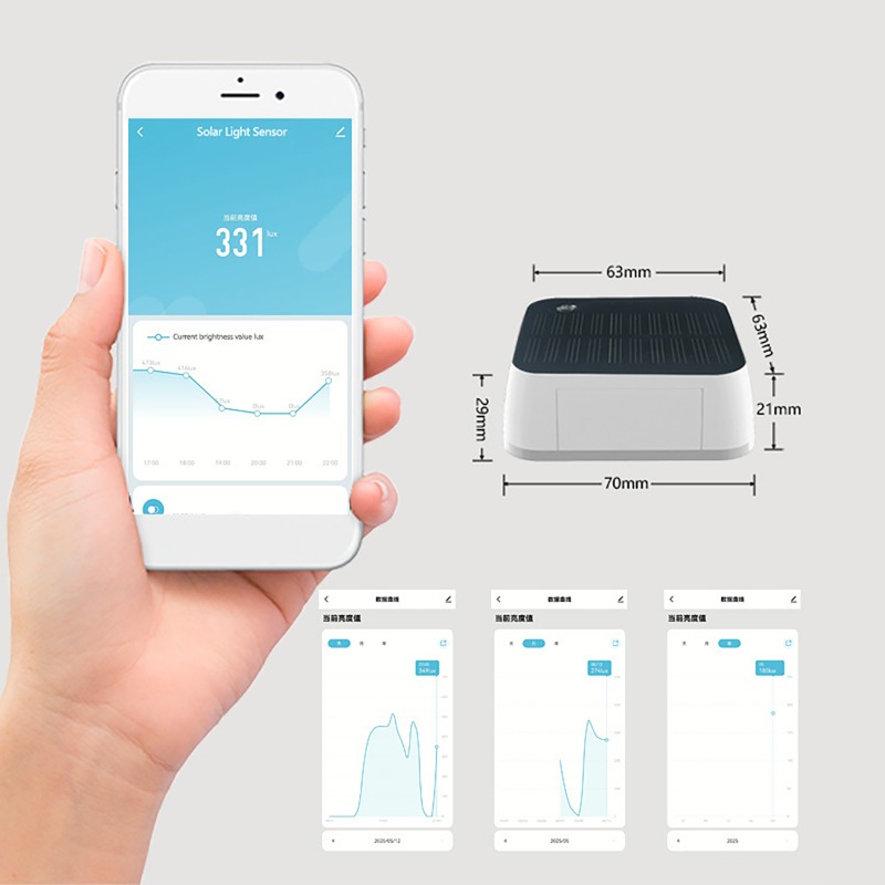 Smart Solar Light Sensor Tuya  - огляд і ціна Outdoor Lighting Zigbee