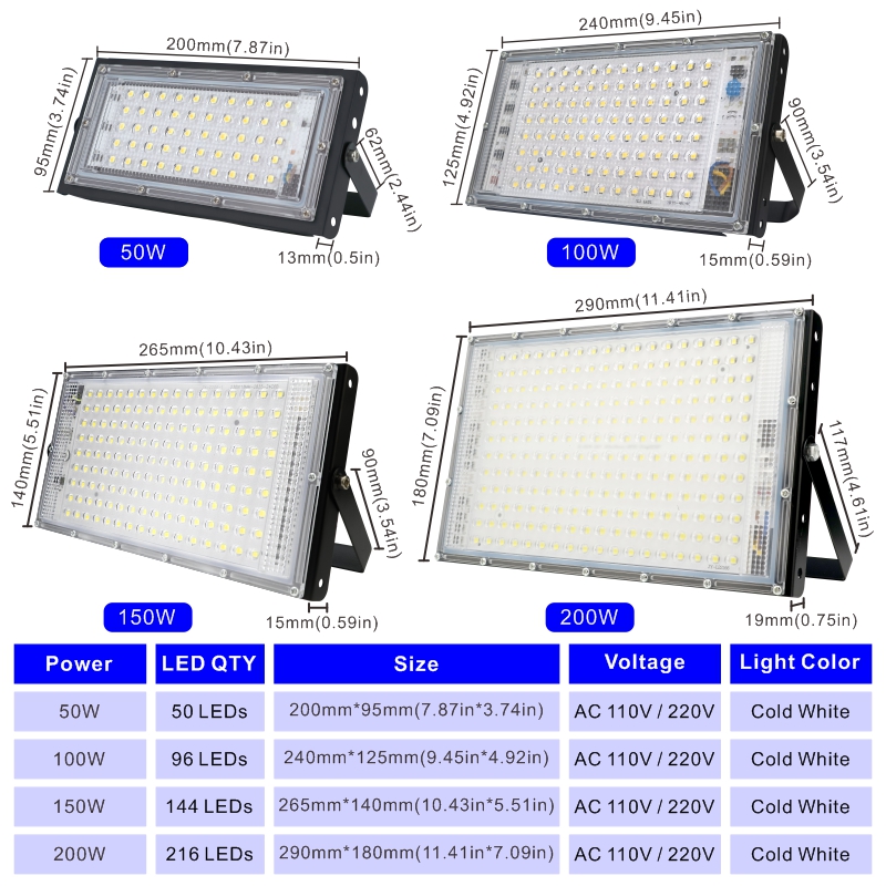 1/2/3PCS 110V 220V Led Flood L - огляд і ціна Zumtobel Outdoor Lighting