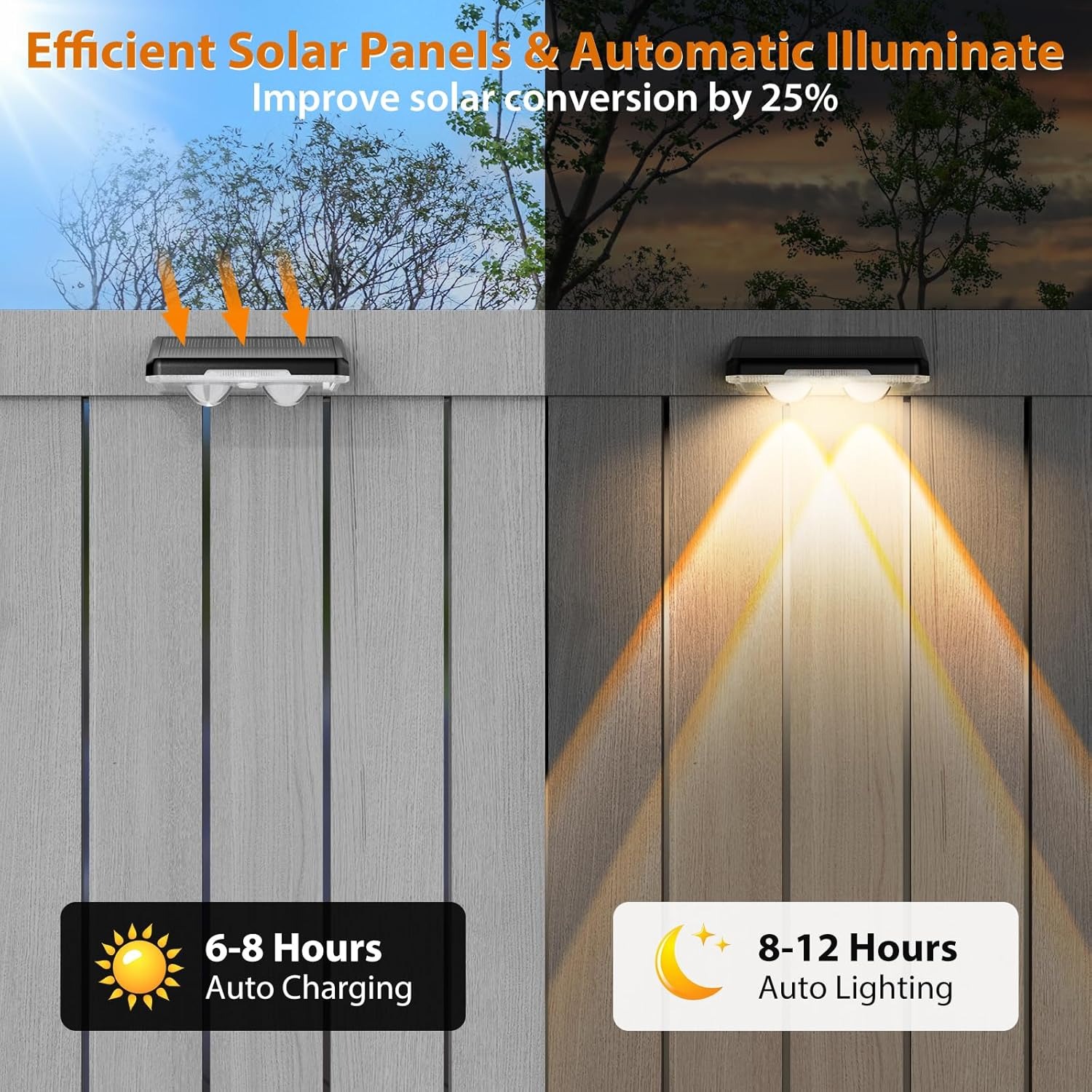 LED Solar Light Outdoor Waterp - огляд і ціна Outdoor Lighting Zigbee