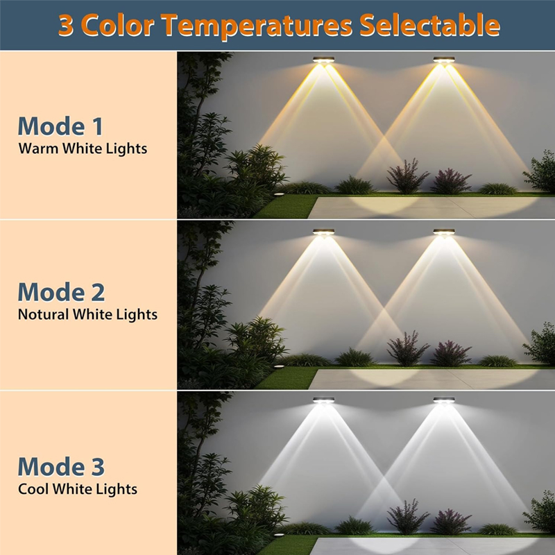 LED Solar Light Outdoor Waterp - огляд і ціна Outdoor Lighting Zigbee