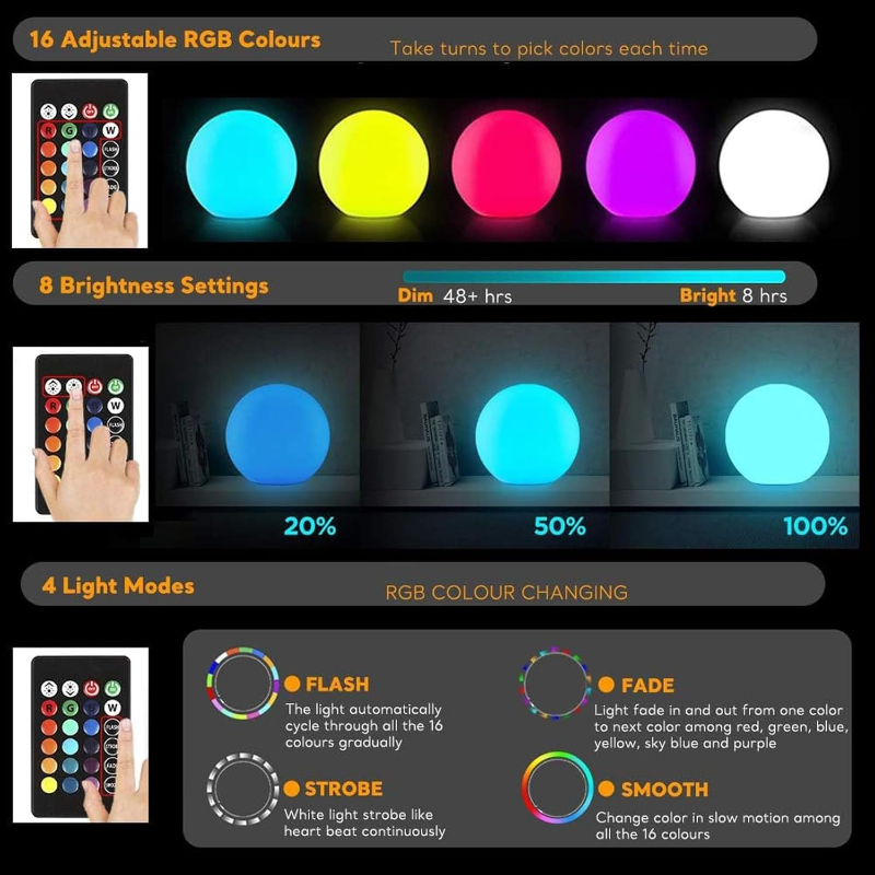 LED Ball Light Solar Lamp Outd - огляд і ціна Outdoor Lighting Experts