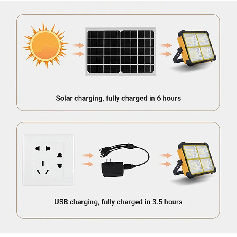 Solar Outdoor Lights Rechargea - огляд і ціна Zumtobel Outdoor Lighting