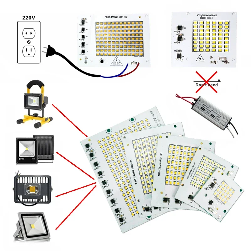 10pcs/lot 10W 20W 30W 50W 100W - огляд і ціна Zumtobel Outdoor Lighting