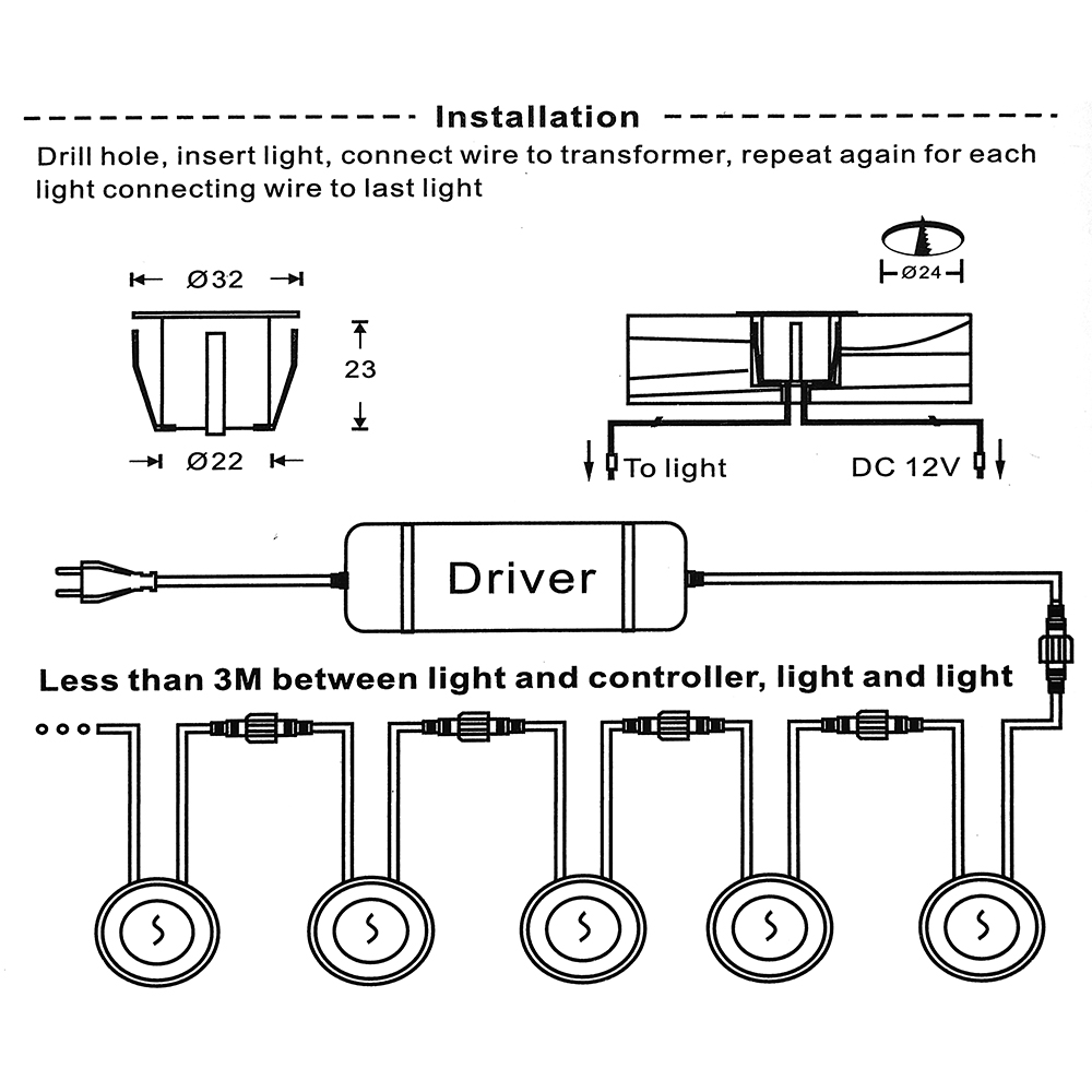 DC12V LED Deck Light IP67 Wate - огляд і ціна Deck Step Light