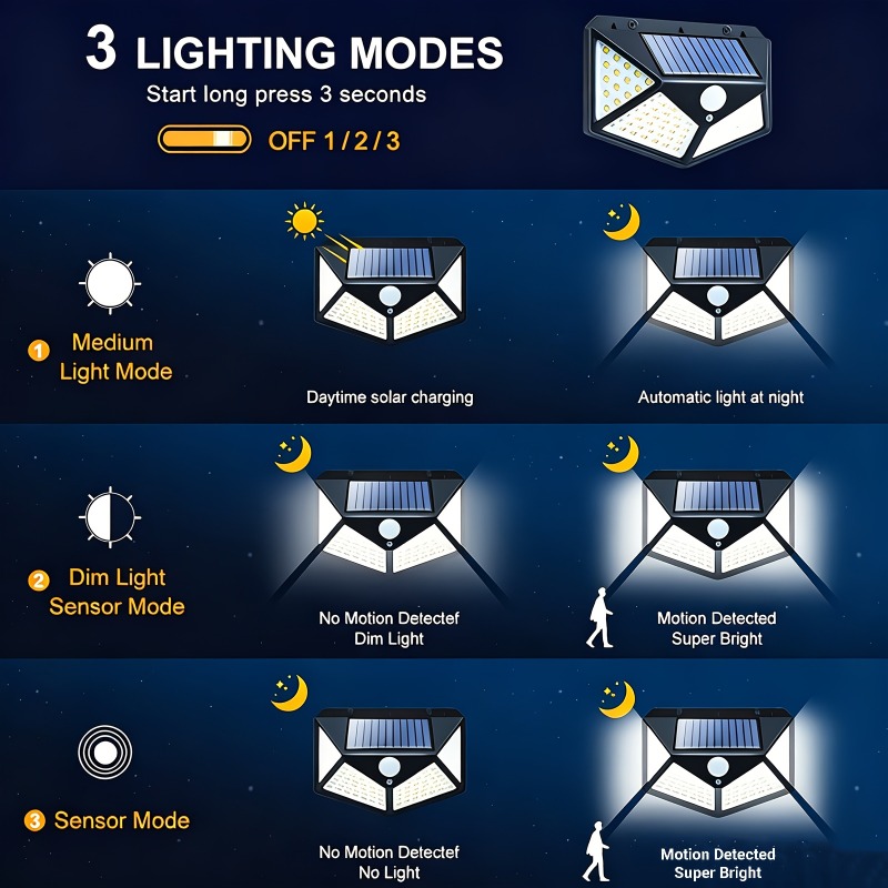 1~8Pcs 100LED Solar Lights wit - огляд і ціна Outdoor Lighting Experts