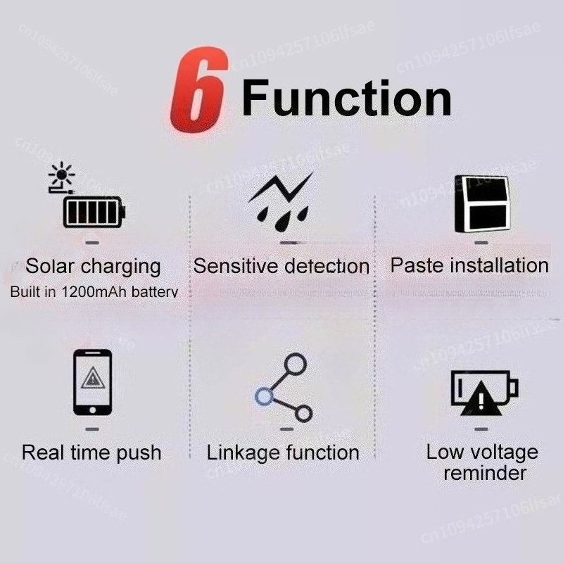 Tuya Smart Zigbee Rain Sensor  - огляд і ціна Outdoor Lighting Zigbee