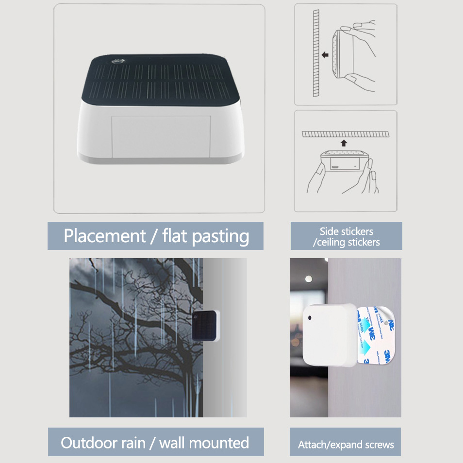Waterproof Outdoor Brightness  - огляд і ціна Outdoor Lighting Zigbee