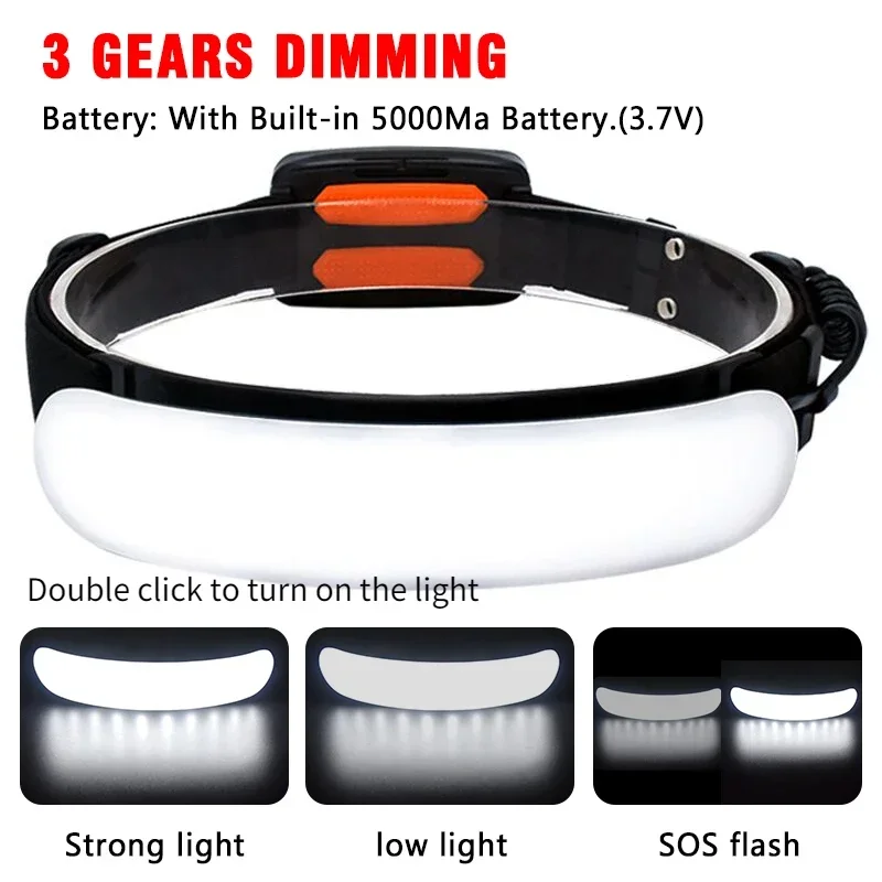 7800mah/5000mah USB Rechargeab - огляд і ціна Zumtobel Outdoor Lighting