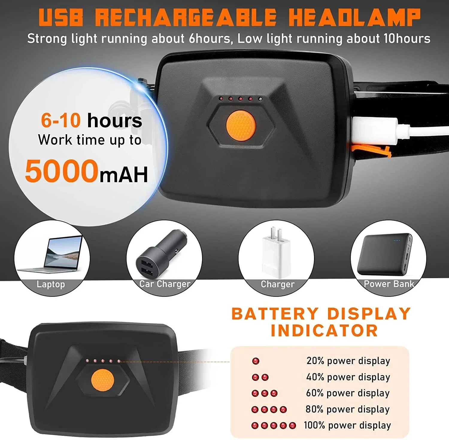7800mah/5000mah USB Rechargeab - огляд і ціна Zumtobel Outdoor Lighting