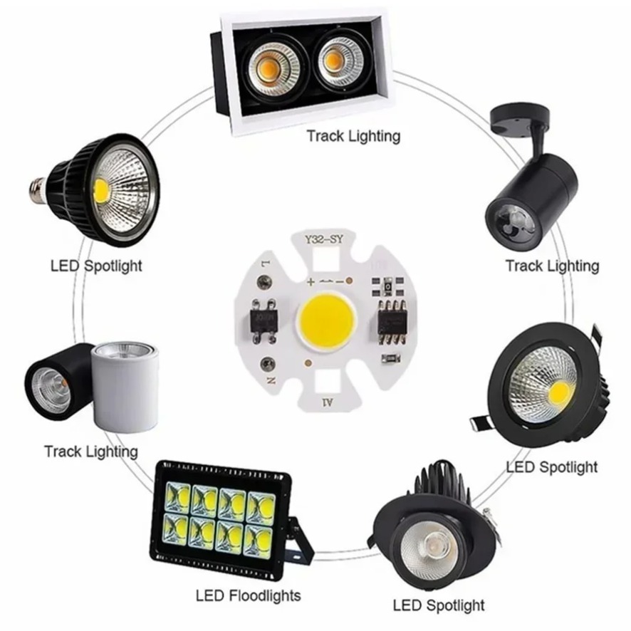 10PCS 12W Y32 Driver Free Use  - огляд і ціна Zumtobel Outdoor Lighting