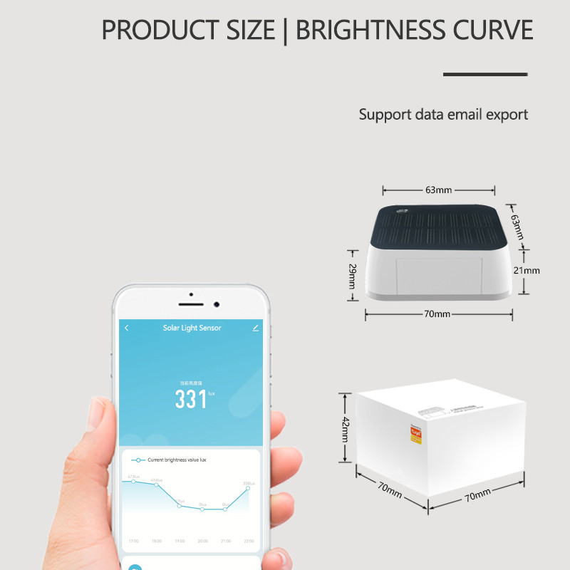 Tuya Zigbee Solar Light Sensor - огляд і ціна Outdoor Lighting Zigbee