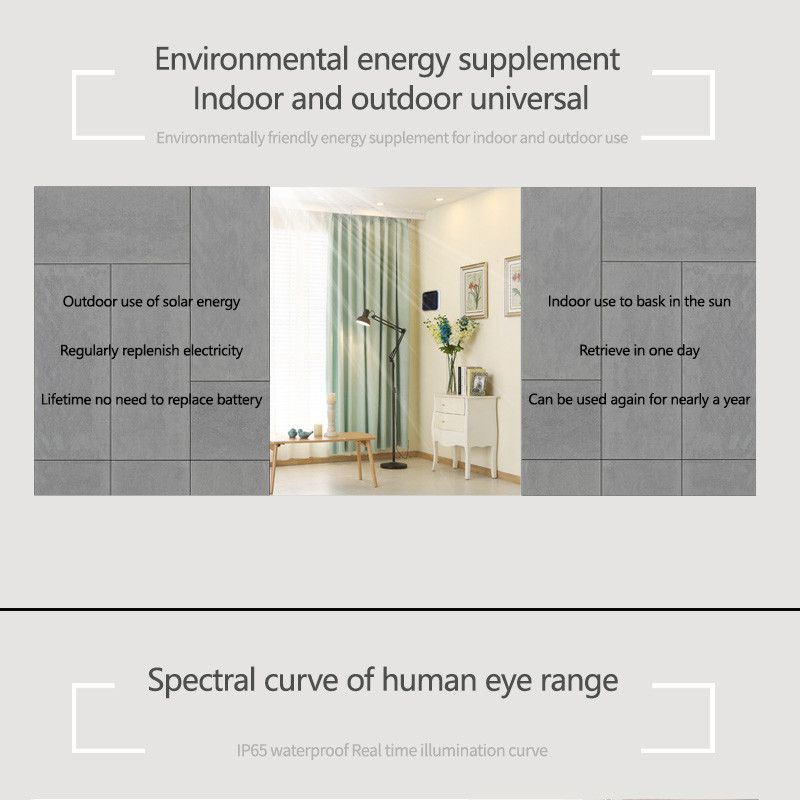 Tuya Zigbee Solar Light Sensor - огляд і ціна Outdoor Lighting Zigbee