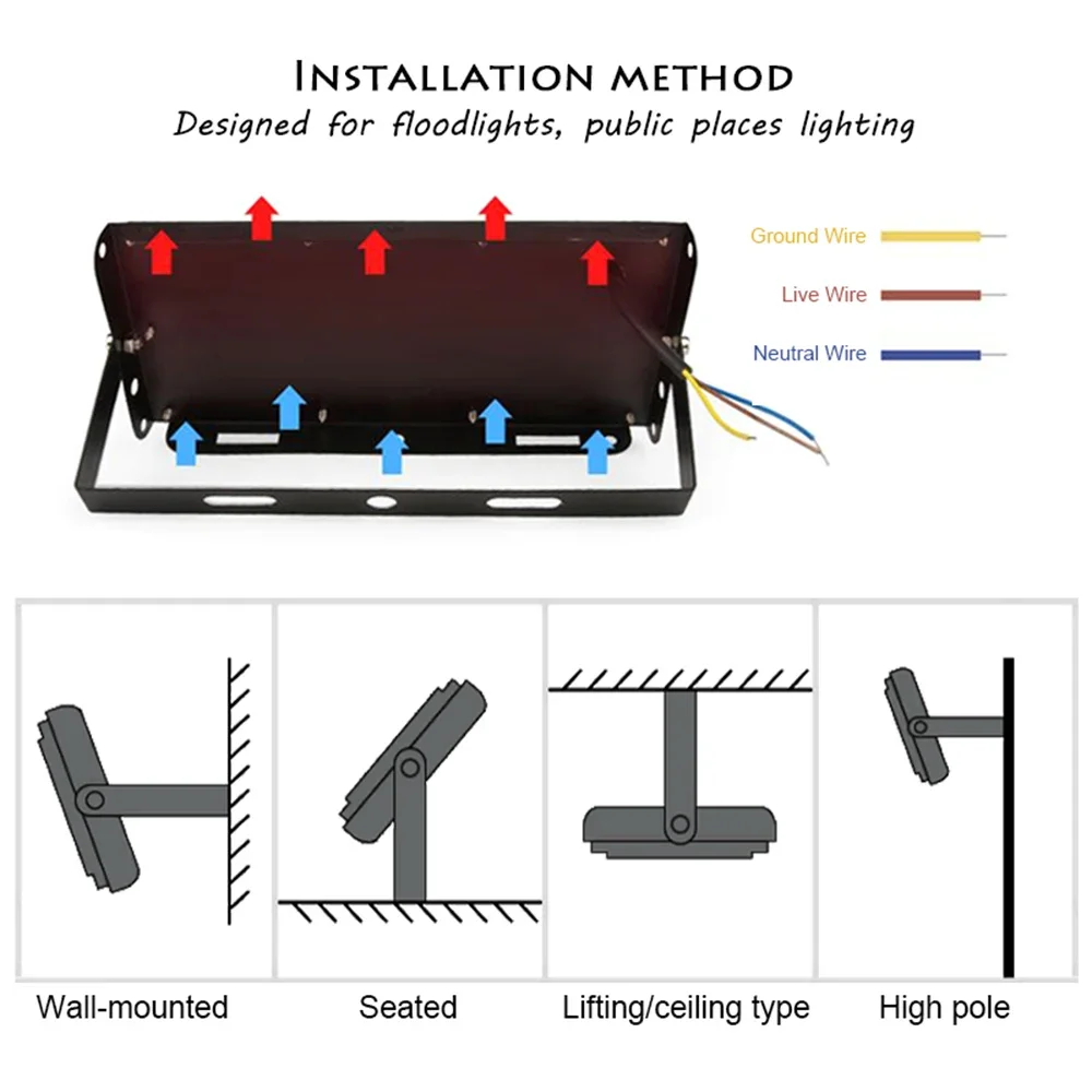 50W 100W 150W Led Flood Light  - огляд і ціна Zumtobel Outdoor Lighting