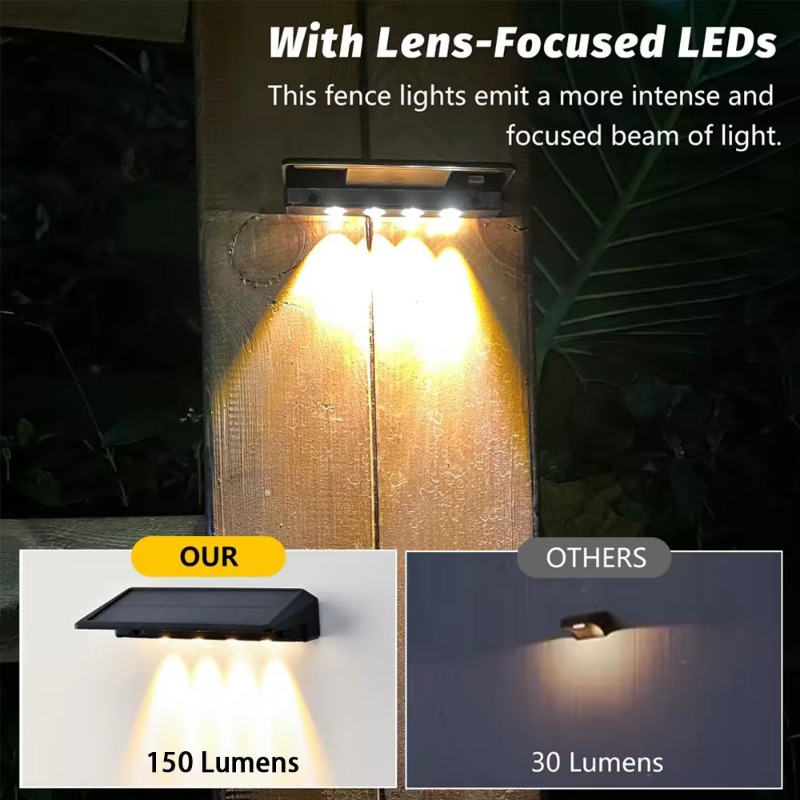 1-4pcs Solar Wall Light Outdoo - огляд і ціна Outdoor Lighting Zigbee