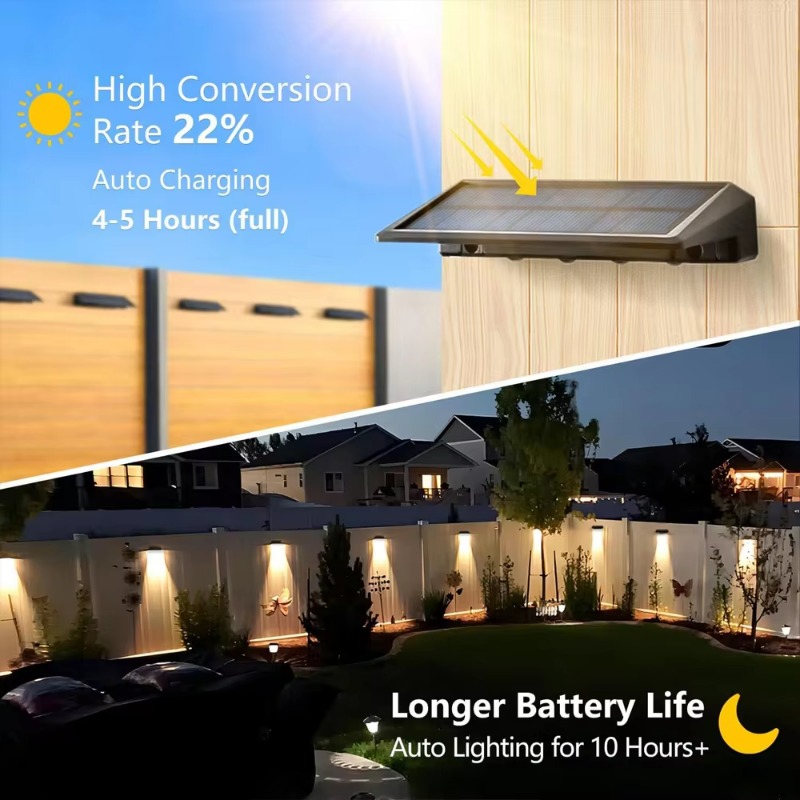 1-4pcs Solar Wall Light Outdoo - огляд і ціна Outdoor Lighting Zigbee