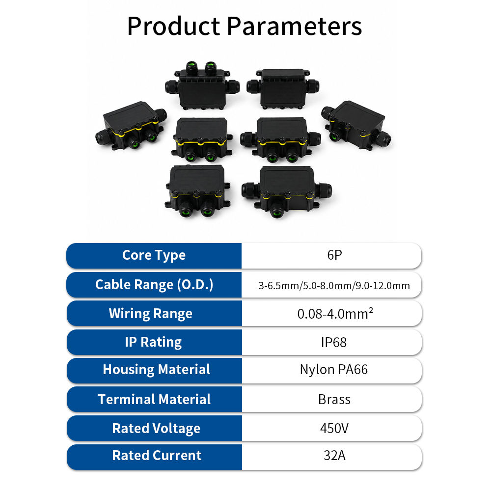 IP68 Waterproof Junction Box 2 - огляд і ціна Outdoor Lighting Junction