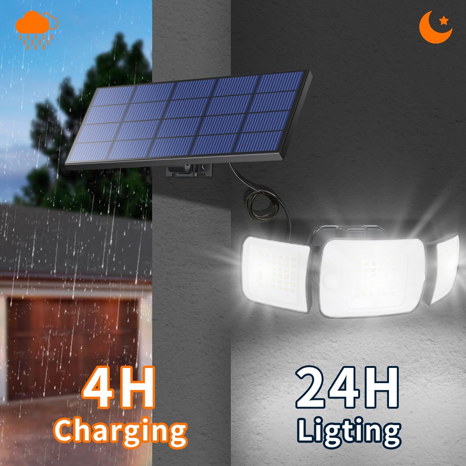 Intelamp Long Battery Life 600 - огляд і ціна Outdoor Lighting Experts