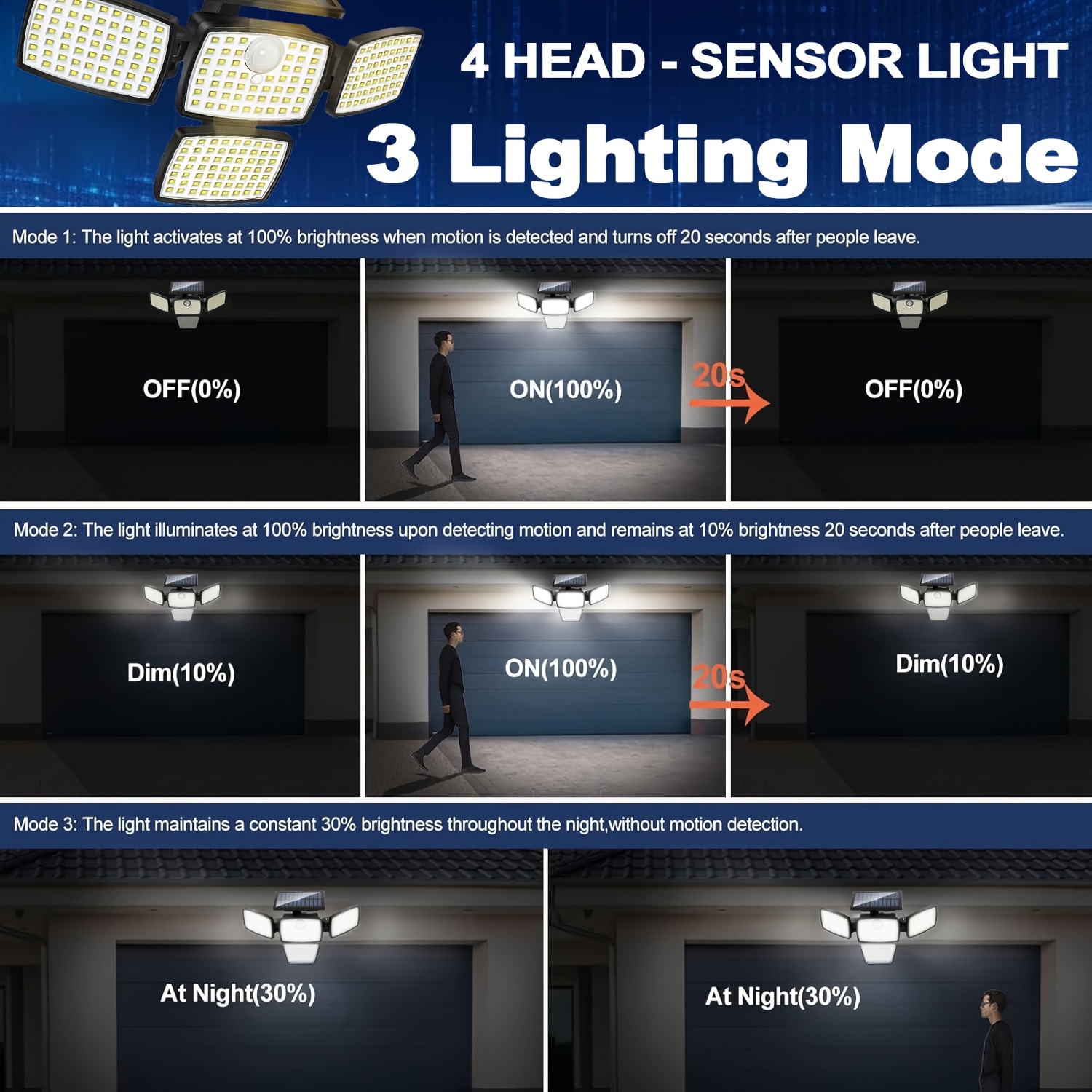 1/2PACK 4 Head Solar Motion Se - огляд і ціна Zumtobel Outdoor Lighting