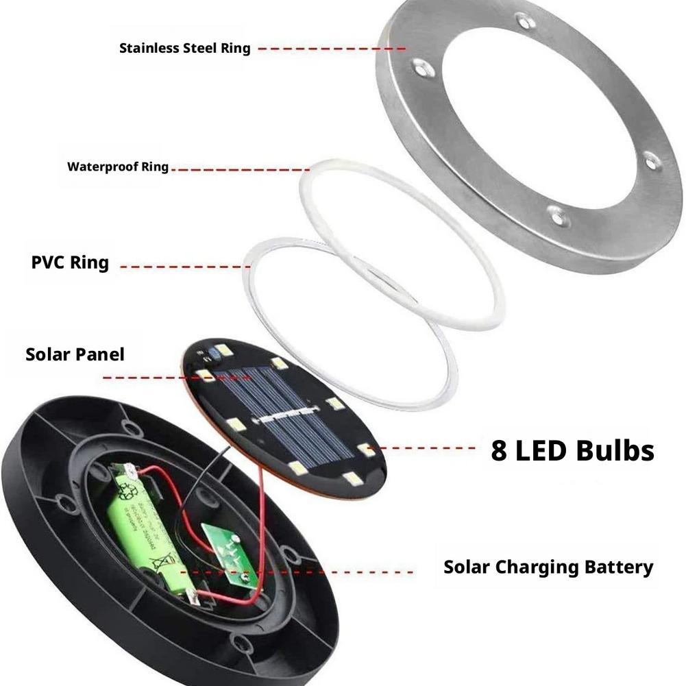 Solar Disk Light IP68 Waterpro - огляд і ціна Deck Step Light