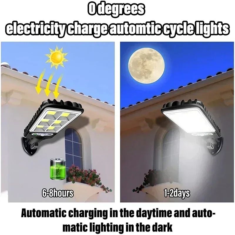 Solar Street Lights Outdoor 10 - огляд і ціна Outdoor Lighting Experts